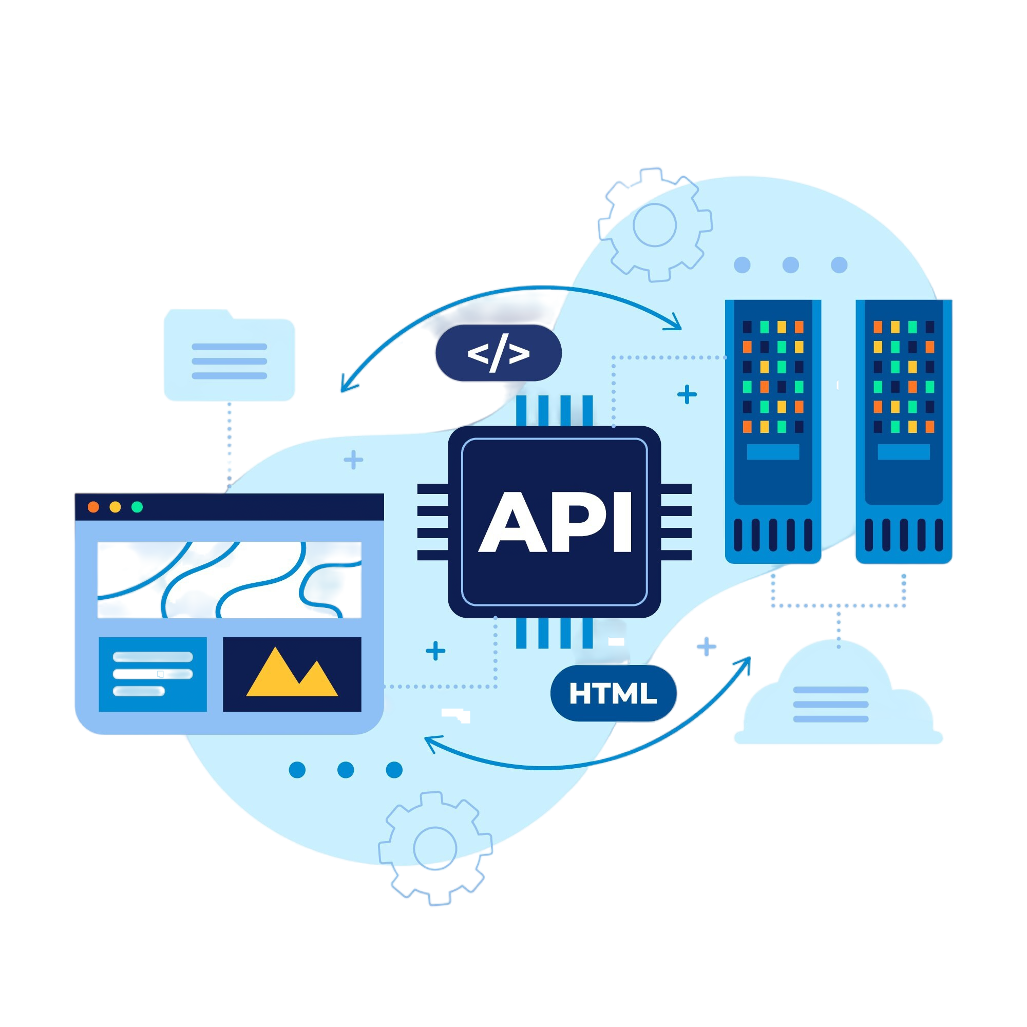 API Integration and Development